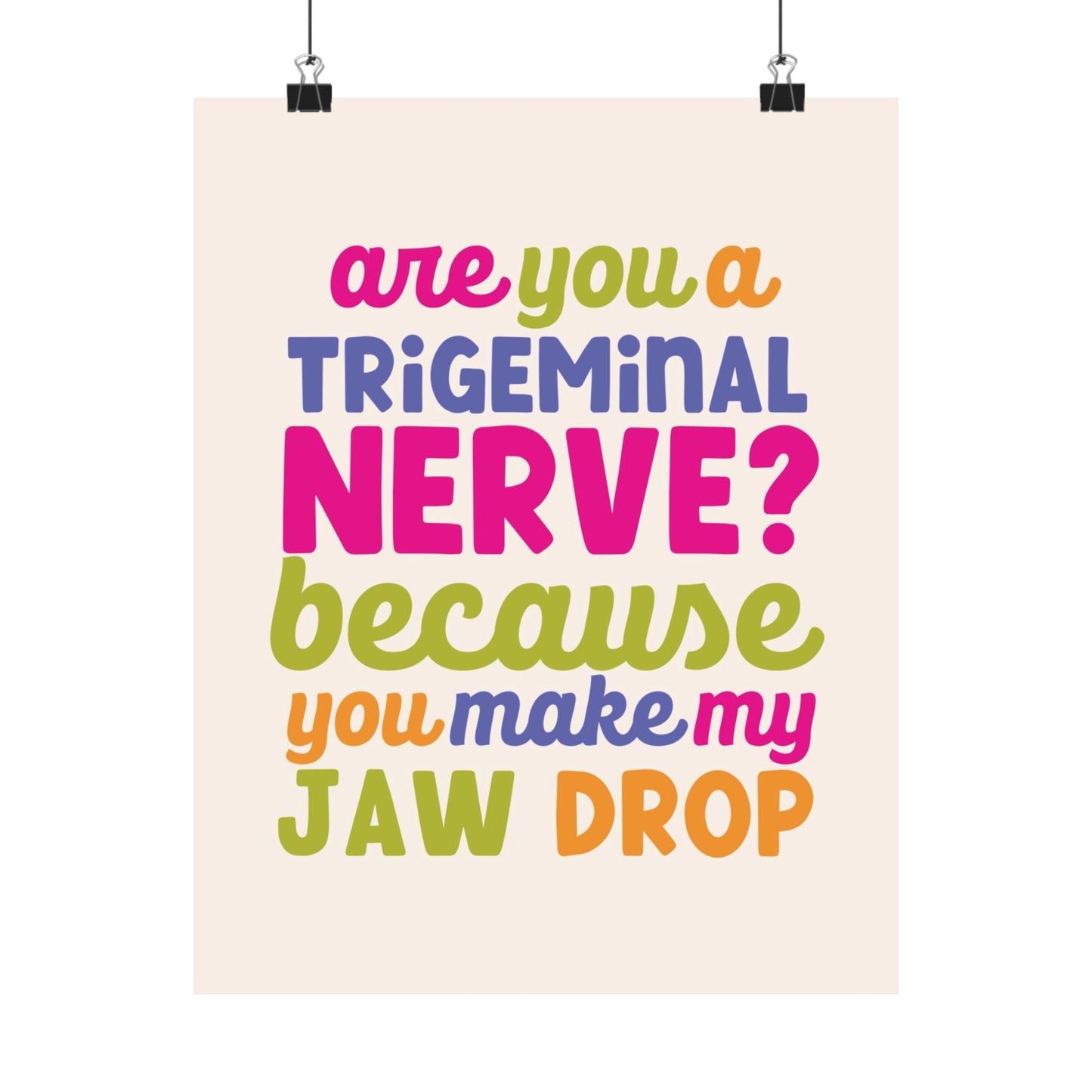 Are You A Trigeminal Nerve Poster