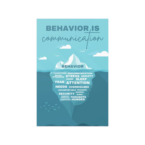 Behavior is Communication Poster