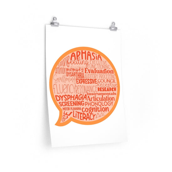 Scope of Practice Speech Bubble Poster