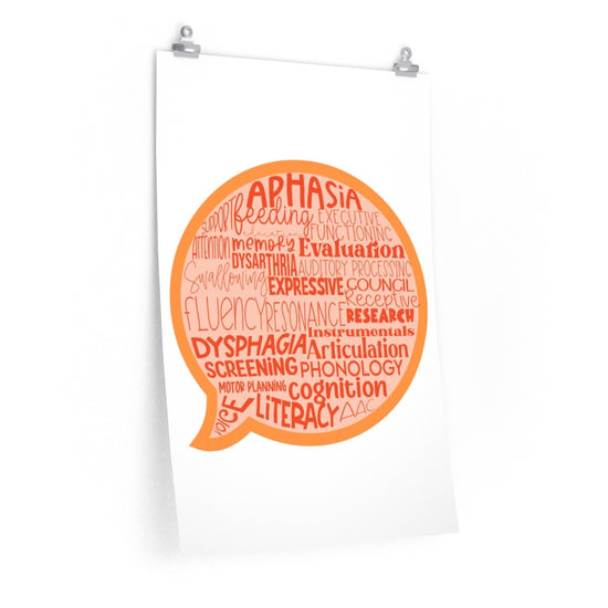 Scope of Practice Speech Bubble Poster