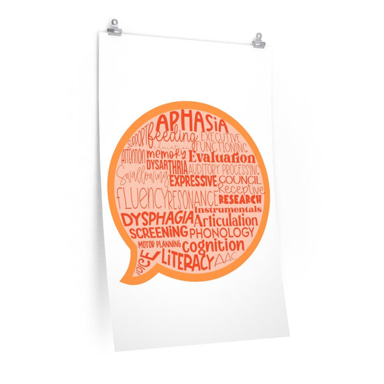 Scope of Practice Speech Bubble Poster